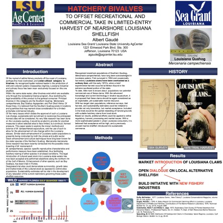 WAS Nashville Poster