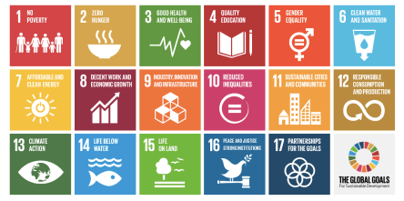 GlobalGoals