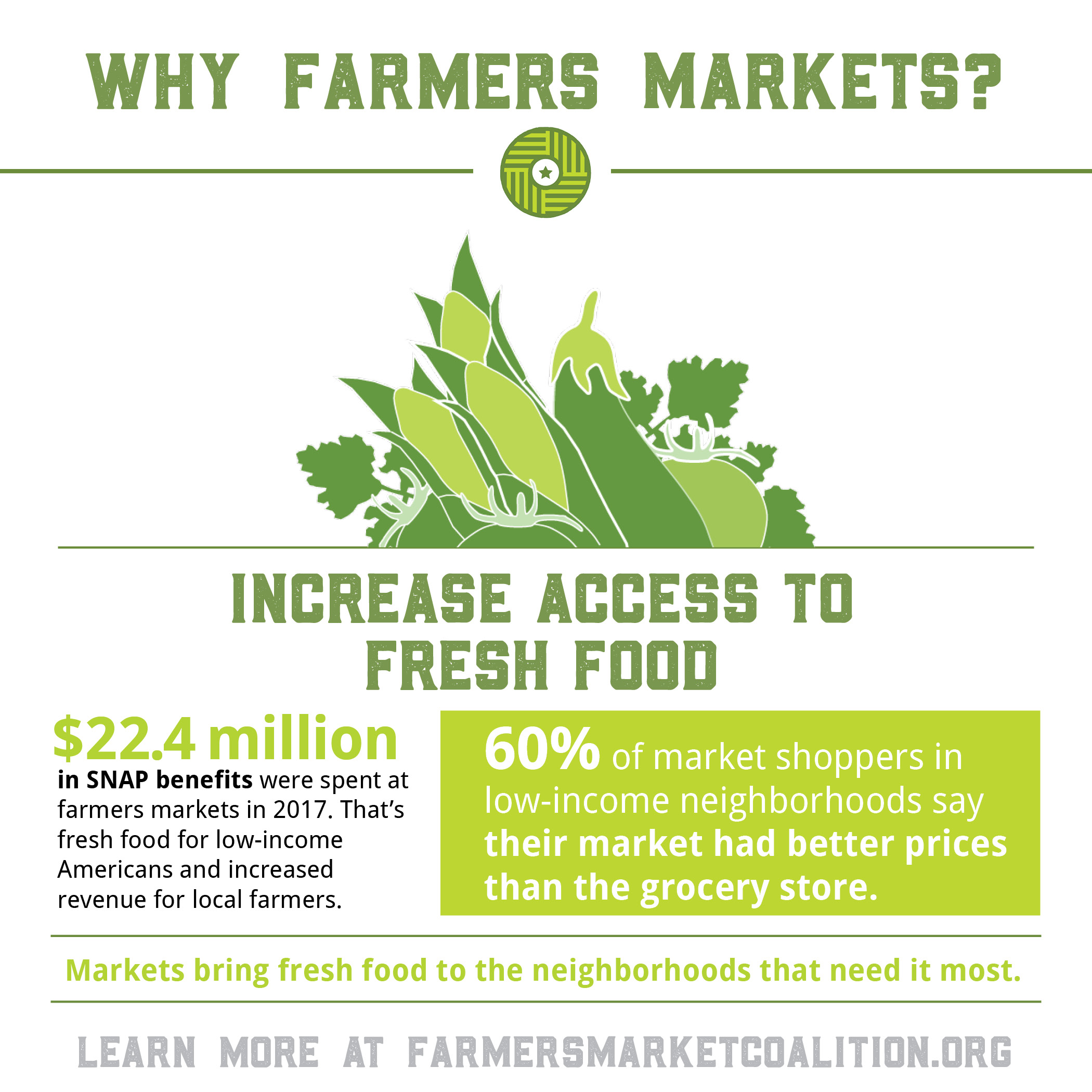 why fm graphics 2018